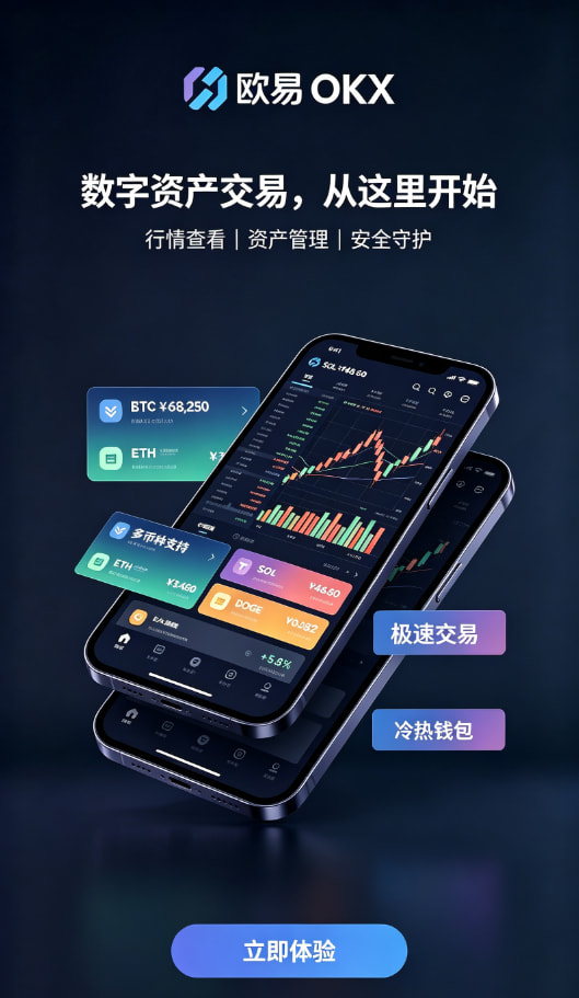 欧交易所app官网安卓交易操作步骤演示